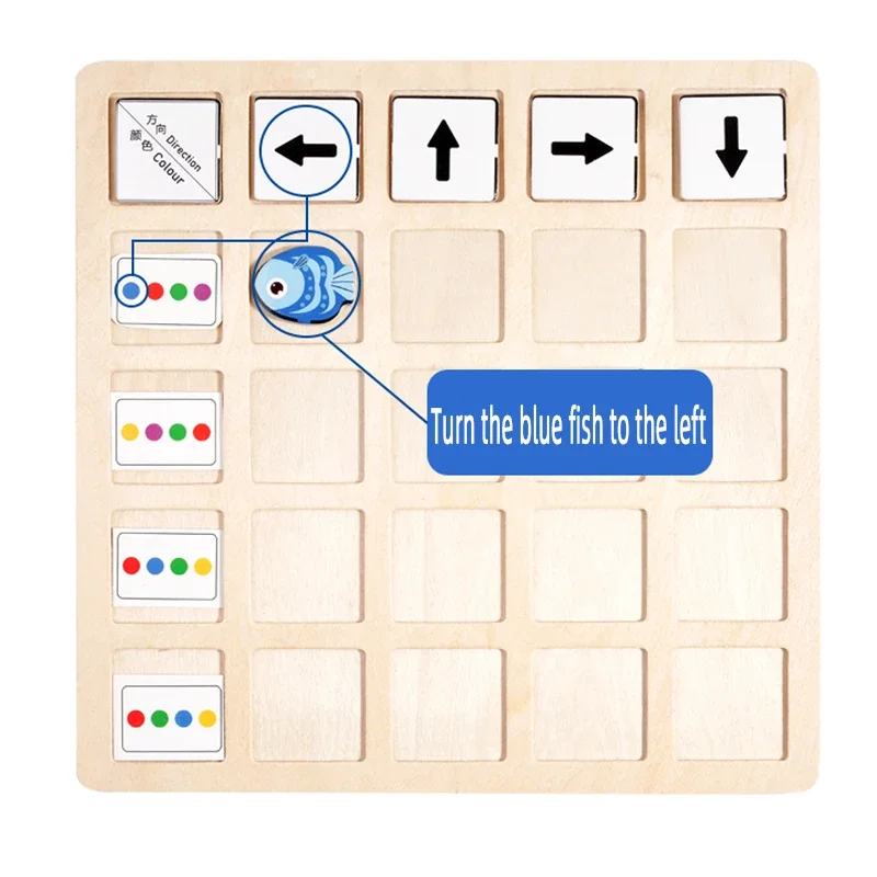 Holz Montessori Spielzeug Kind – Board Game Nature Bewertung und Preis