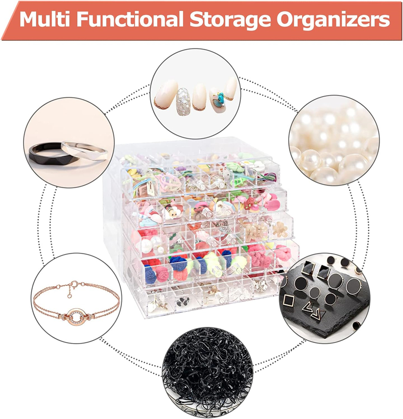Transparente Schmuck Aufbewahr – Token Tray Organizer Bewertung und Preis